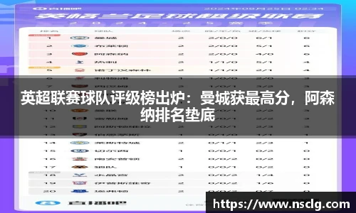 英超联赛球队评级榜出炉：曼城获最高分，阿森纳排名垫底